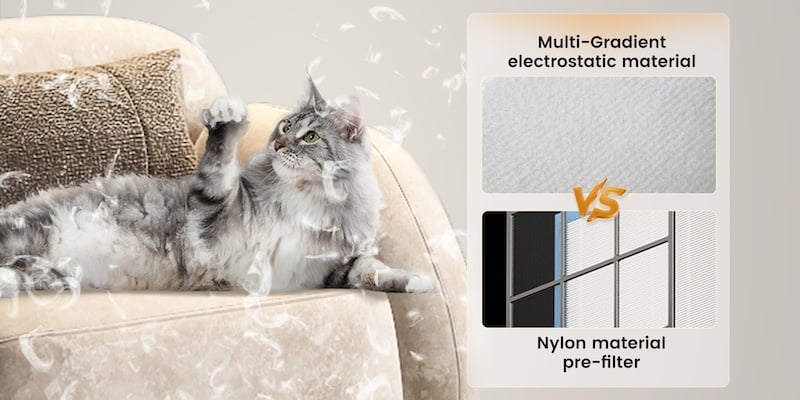 Wisesky W Cat Air Purifier